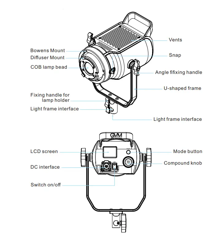GVM-SD200D-Bi-Color-LED-Video-Spotlight-FIG-2