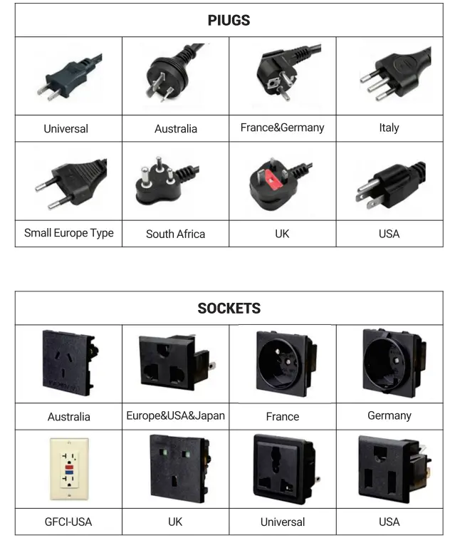 RICH SOLAR RS V2000 2000 Watt Industrial Pure Sine Wave Inverter - fig