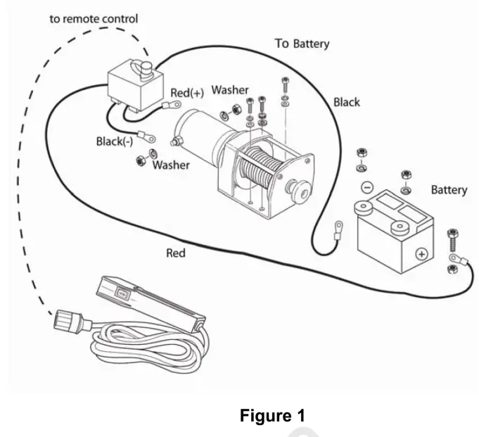 BORMANN BWR5108 12V Car Worker - Battery