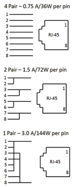 EMERSON STCCAT6P0EI Surge Protective Devices - 1