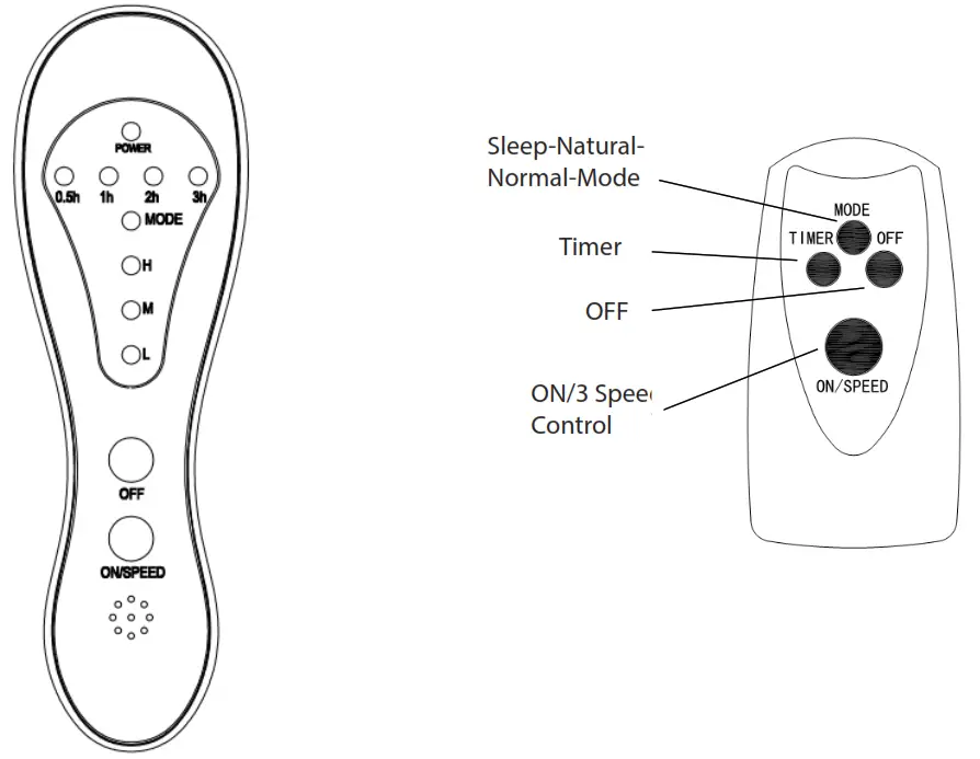 ARDESTO FN-1608 Series Stand Fan - REMOTE CONTROL BATTERY