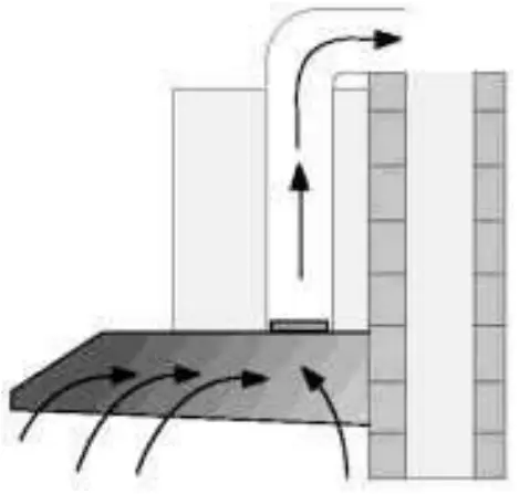 MODENA SX 6501 V Slim Hood - fig 12