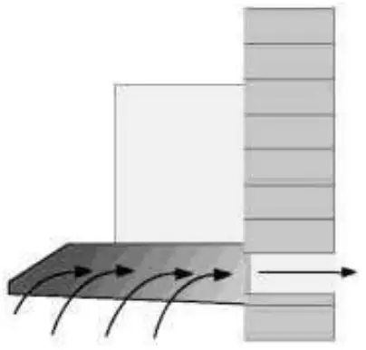 MODENA SX 6501 V Slim Hood - fig 14