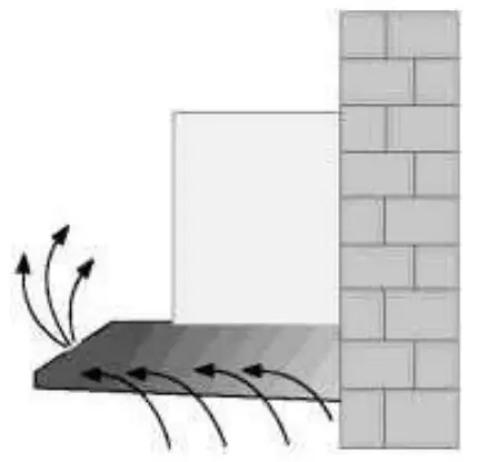 MODENA SX 6501 V Slim Hood - fig 15