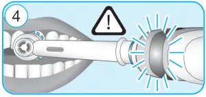 BRAUN Oral B Pro Electric ToothBrush