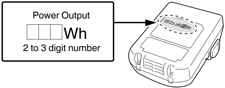HiKOKI DS 18DD Cordless Drill Screwdriver - Fig 4