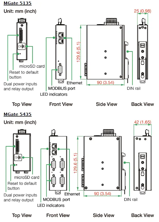 MOXA MGate 5135-5435 Series Modbus TCP Gateways 1