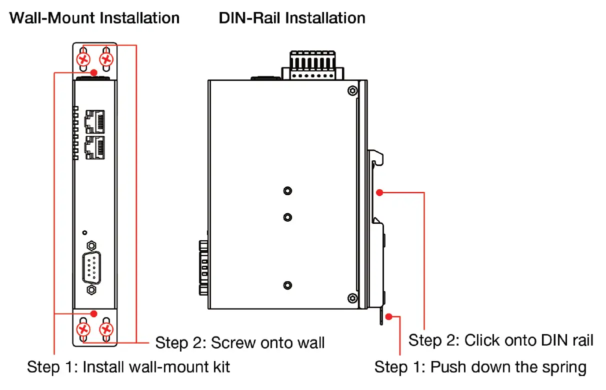 MOXA MGate 5135-5435 Series Modbus TCP Gateways 2