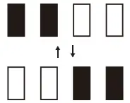 makita DUH Series Cordless Hedge Trimmer - Icon 10