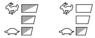 makita DUH Series Cordless Hedge Trimmer - Icon 12