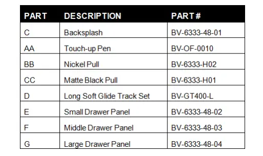 REPLACEMENT PARTS LIST Continued