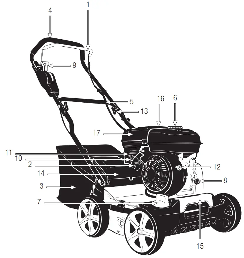 GARLAND Roll and Comb 602 QG Lawnmower - DETAILED DESCRIPTION