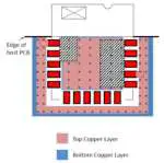 CMCS-FURM99-FusionAir-MRT-03