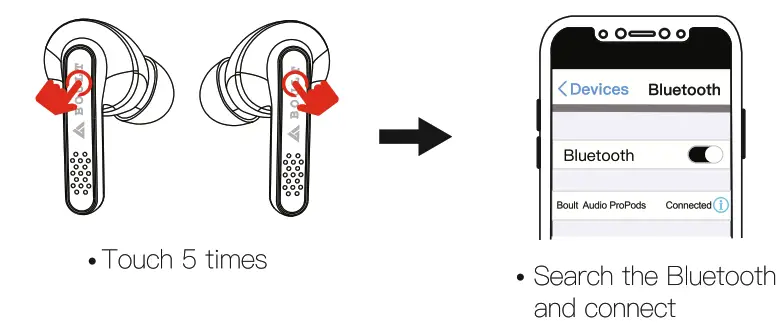 BOULT AUDIO AirBass ProPods Bluetooth Earbuds - Clear to pairing
