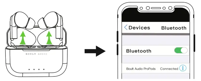 BOULT AUDIO AirBass ProPods Bluetooth Earbuds - Connecting to Earbuds