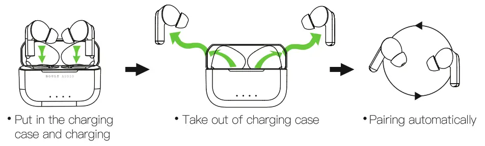 BOULT AUDIO AirBass ProPods Bluetooth Earbuds - Resume pairing