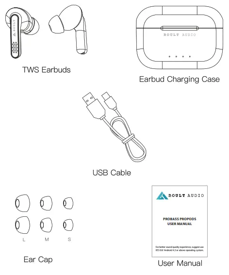 BOULT AUDIO AirBass ProPods Bluetooth Earbuds