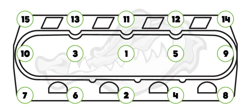 GATOR-HSKLS3-Fastener-Performance-Head-Stud-Kit-Installation-Guide-FIG-1