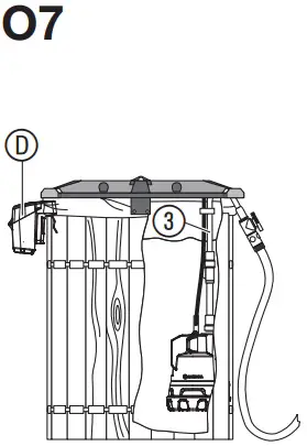 To pump water from container