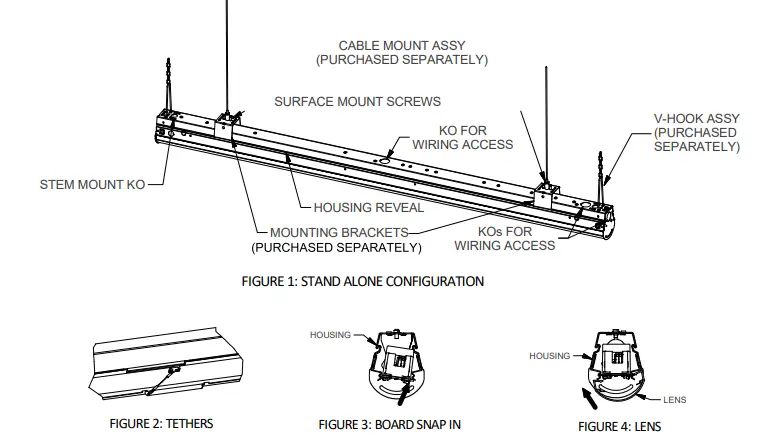Day-Brite-CFI-FSSEZ440L835-UNV-Fluxstream-EZ-LED-Instruction-fig-2