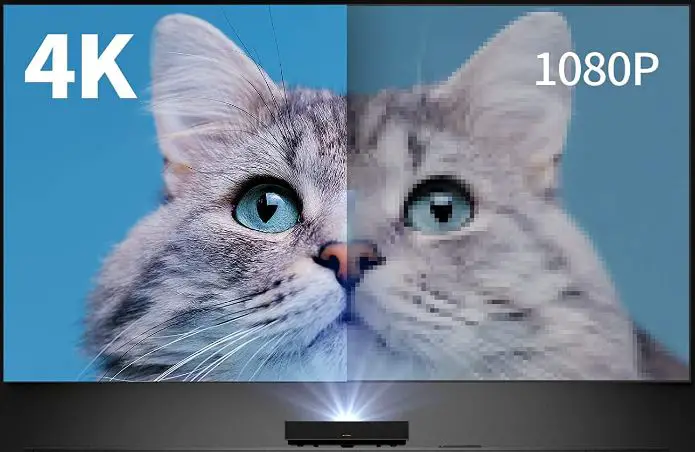 WEMAX-Nova-L176FGN-Ultra-Short-Throw-Laser-Projector-fig-2