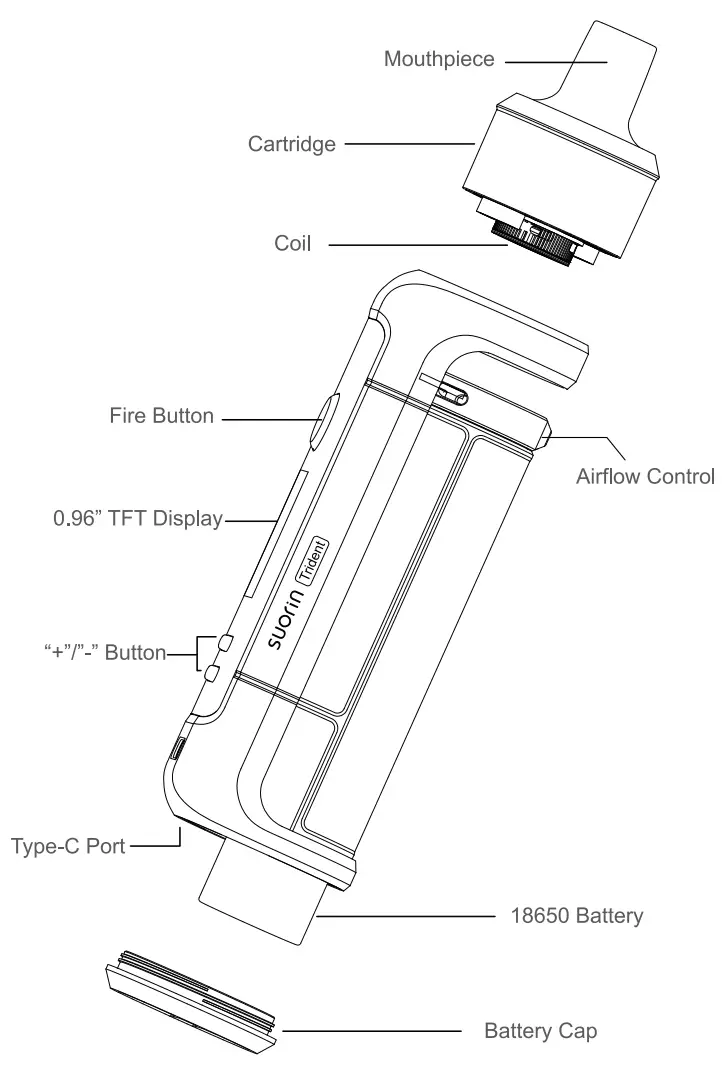 suorin Trident 85W Pod Mod Starter Kit - fig