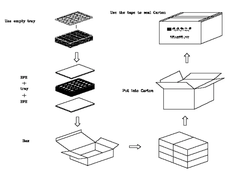Surenoo STP0280A2 240320 Series TFT LCD Panel - 14