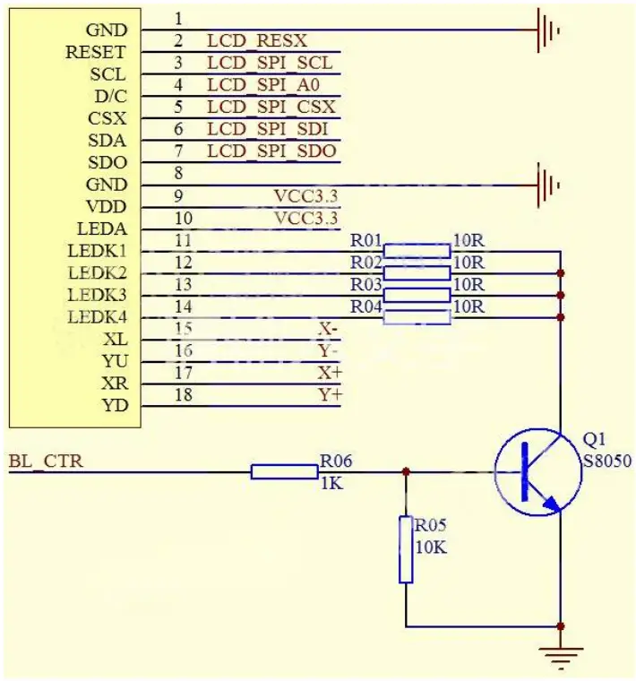 Surenoo STP0280B1 240320 Series TFT LCD Pane - 2