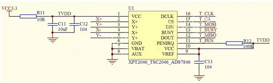 Surenoo STP0280B1 240320 Series TFT LCD Pane -3