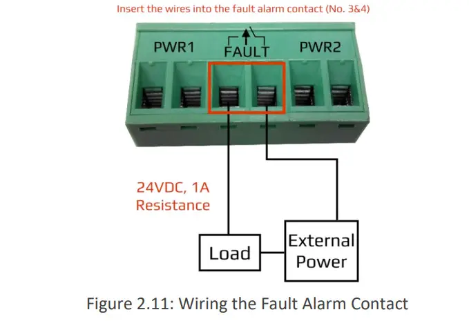 leonton EG2-0702-SFP 7-Port Industrial Gigabit Ethernet Switch - Figure 13
