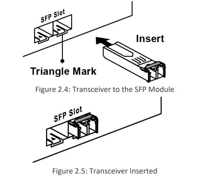 leonton EG2-0702-SFP 7-Port Industrial Gigabit Ethernet Switch - Figure 7