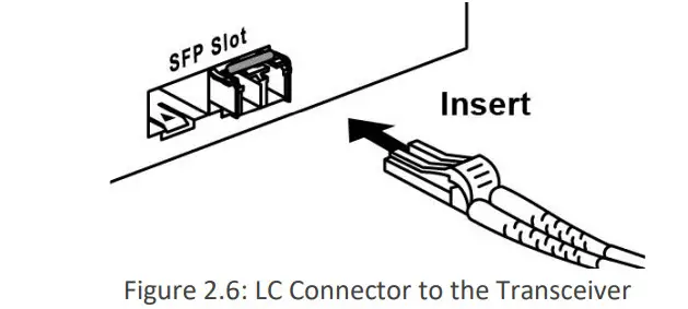 leonton EG2-0702-SFP 7-Port Industrial Gigabit Ethernet Switch - Figure 8