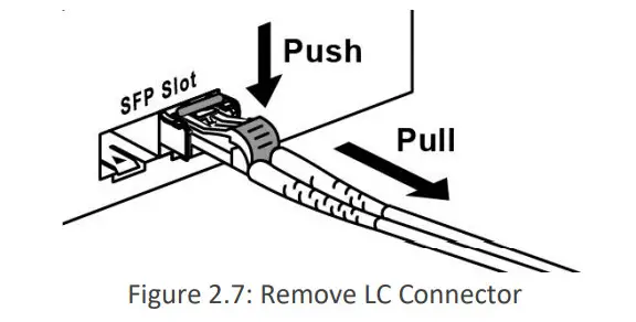 leonton EG2-0702-SFP 7-Port Industrial Gigabit Ethernet Switch - Figure 9