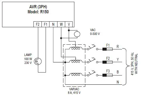 Nidec R150 AVR Leroy Somer-1
