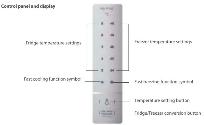 Continental Edison CECUF235NFW 238L Freezer User Manual - Control panel and display