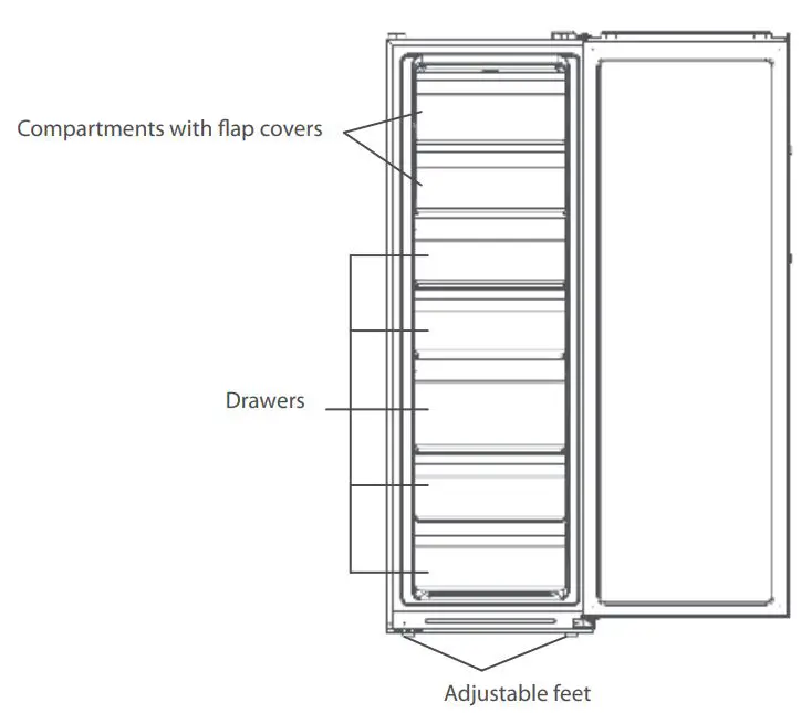 Continental Edison CECUF235NFW 238L Freezer User Manual - INSTALLATION INSTRUCTIONS