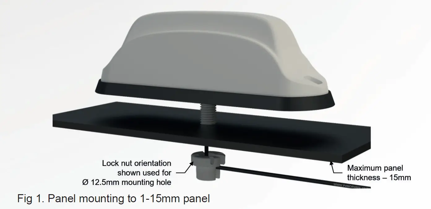 PANORAMA-ANTENNAS-LPAP-7-42-Series-LTE IoT-Antenna-fig-1