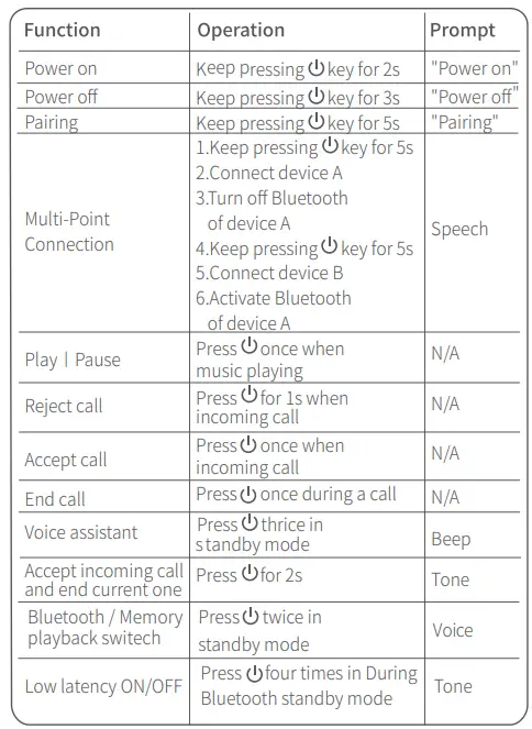 Shenzhen Xinshuoya Electronics ES-998 Bone Conduction Headphone-fig5