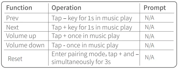 Shenzhen Xinshuoya Electronics ES-998 Bone Conduction Headphone-fig6