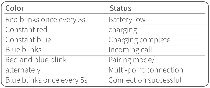 Shenzhen Xinshuoya Electronics ES-998 Bone Conduction Headphone-fig8