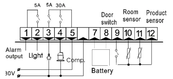 accucold ARS1PV Countertop Pharma-Vac Medical - Circuit Diagram