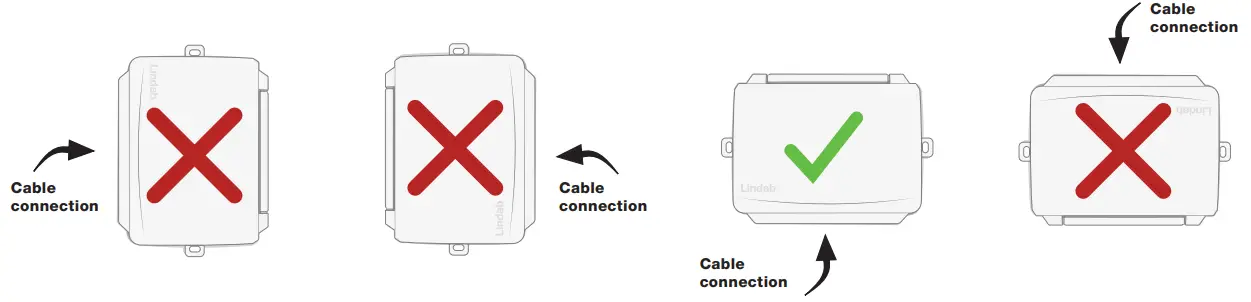 Lindab Fire System Pro fig 13