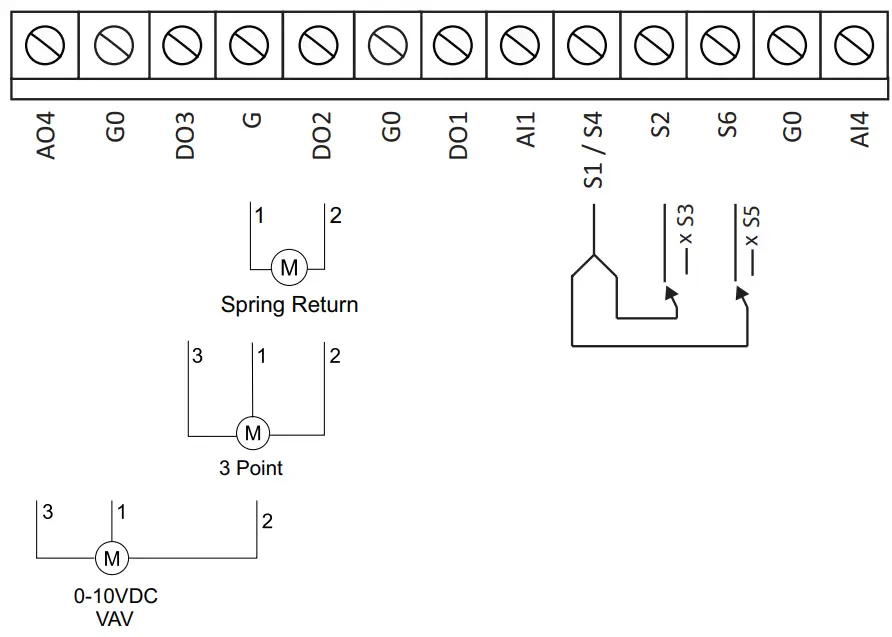Lindab Fire System Pro fig 16