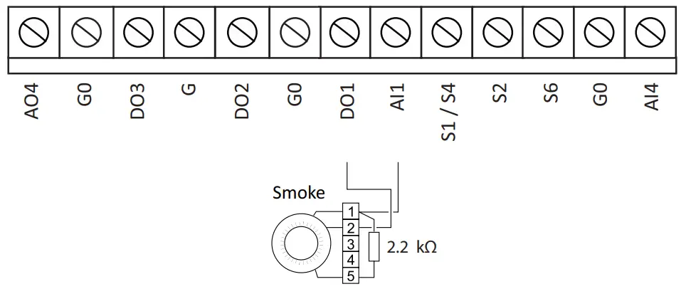 Lindab Fire System Pro fig 17