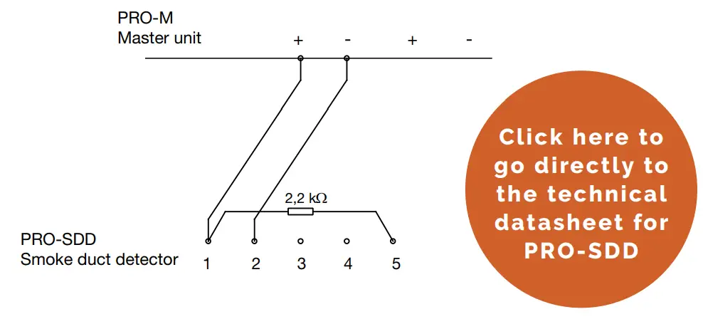 Lindab Fire System Pro fig 24