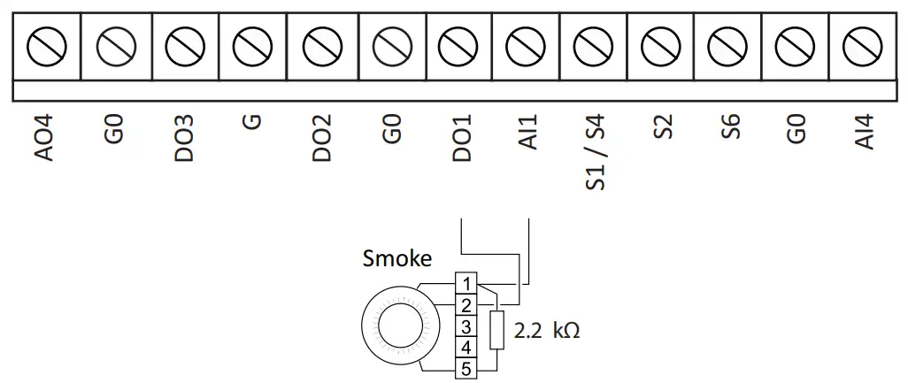 Lindab Fire System Pro fig 25