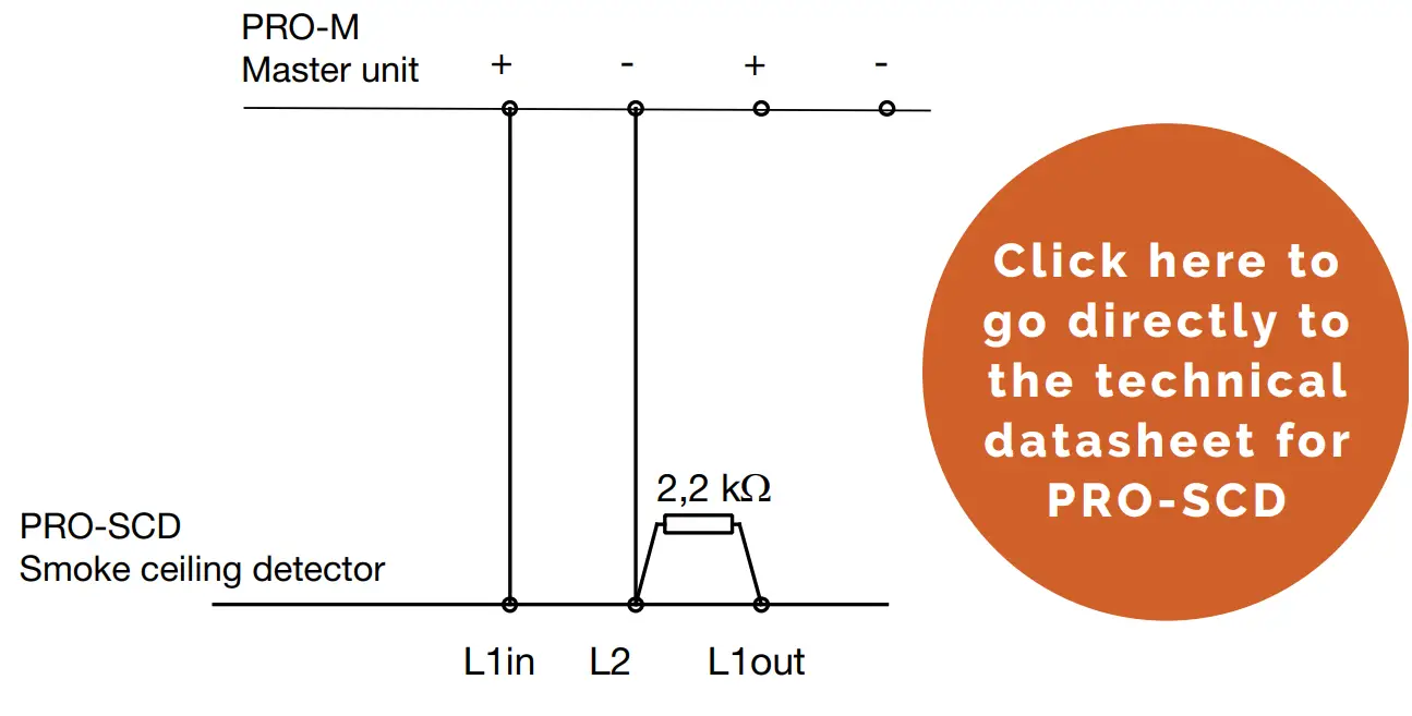 Lindab Fire System Pro fig 27