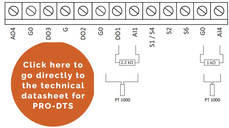 Lindab Fire System Pro fig 30