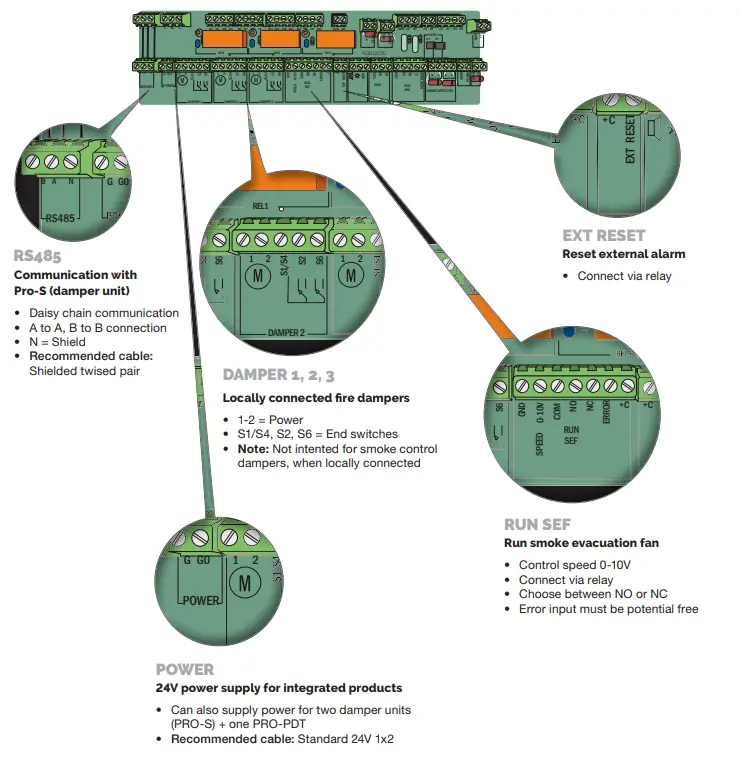Lindab Fire System Pro fig 6