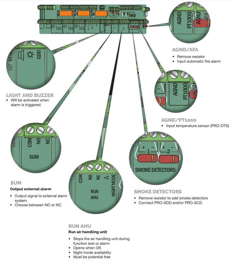 Lindab Fire System Pro fig 7